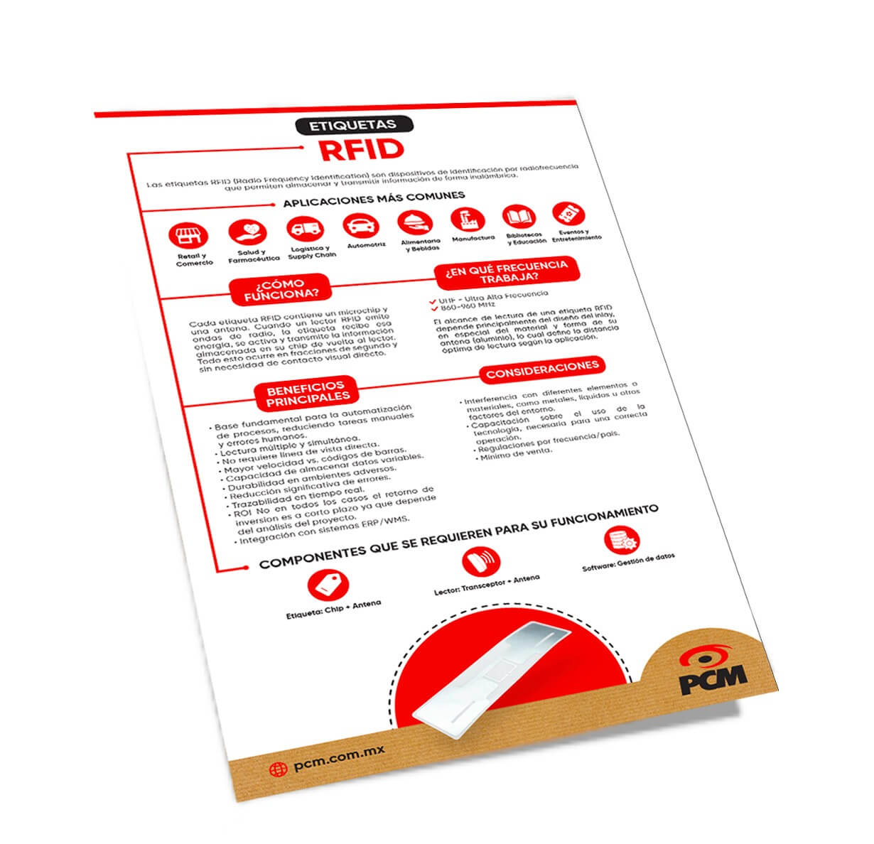 Etiquetas RFID