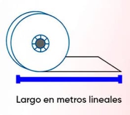 ¿Por qué me conviene pedir mis rollos por metros lineales y no por diámetro?